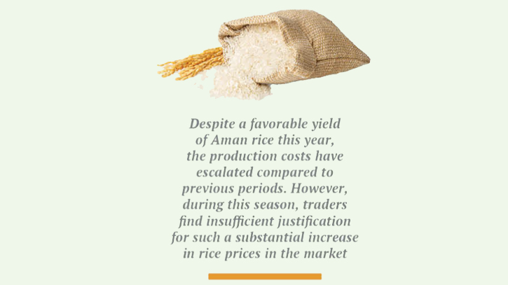 Rice prices surge amidst government inaction