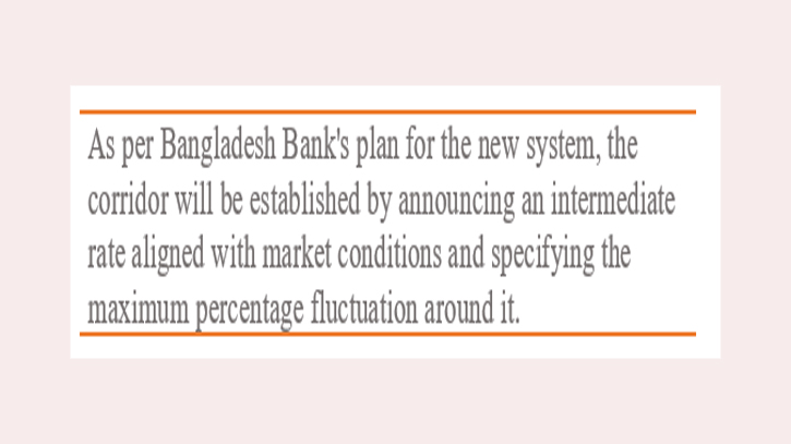 BB takes modern move for currency exchange rates