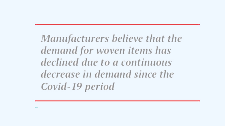 H1 sees 4.12% drop in woven wear exports