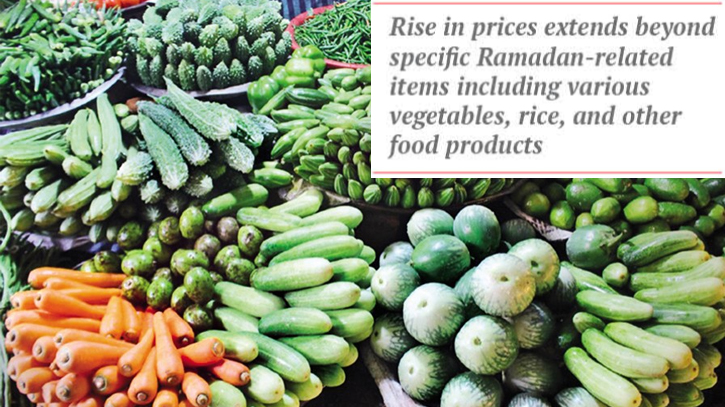 Price of essential goods hike ahead of Ramadan 