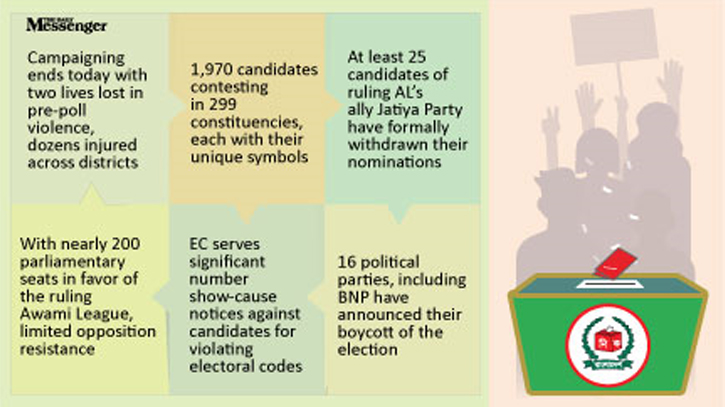 Scanty promises, all efforts on voter turnout