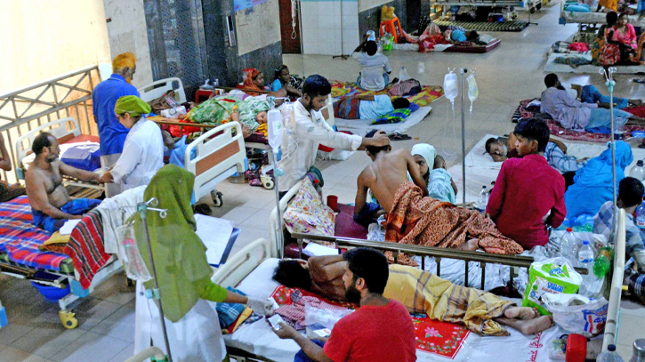 Dengue Death toll rises to 1432, seven more dead in 24 Hrs