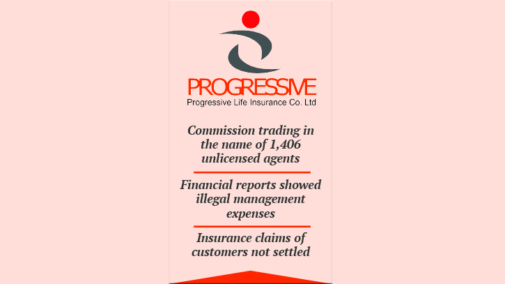 Progressive Life Ins operates biz illegally in 75 branches