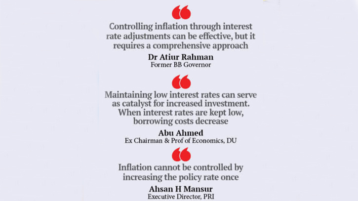 Hiking interest rates unlikely to help control inflation