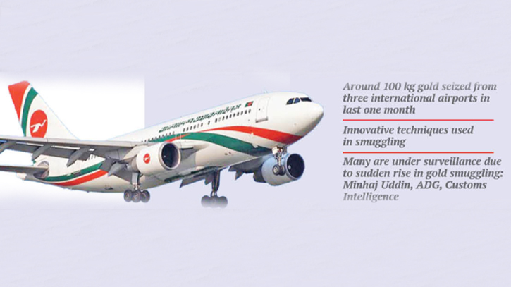 Over 50 Biman, civil aviation officers under intel watch