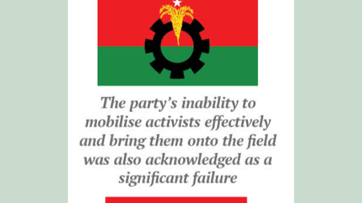 Failure in mass movement puts BNP in challenges