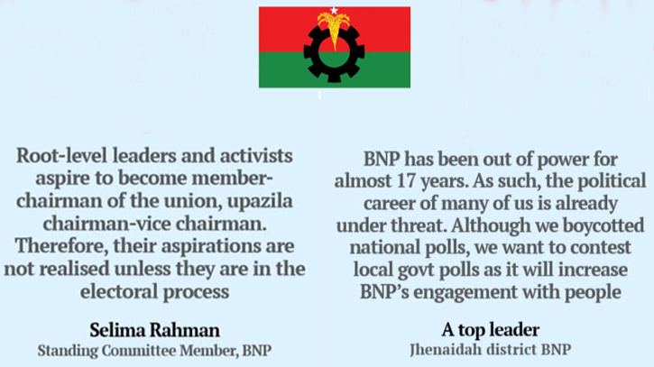 BNP’s grassroots leaders out to join upazila polls