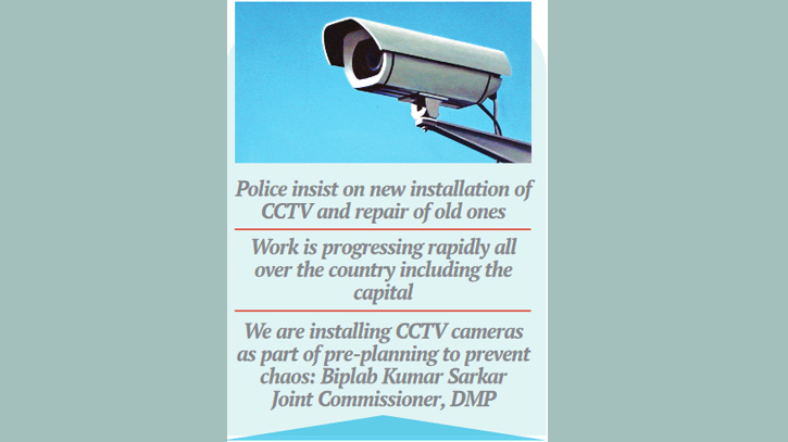 CCTV to aid identifying criminals