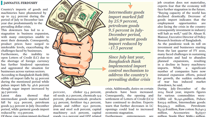 Dollar crunch hits imports