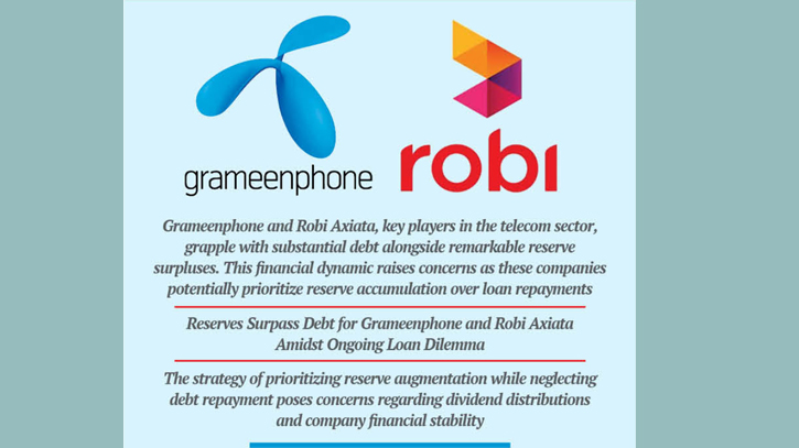 GP, Robi increase reserves despite drowning in debt