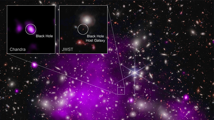 NASA telescopes discover record-breaking black hole