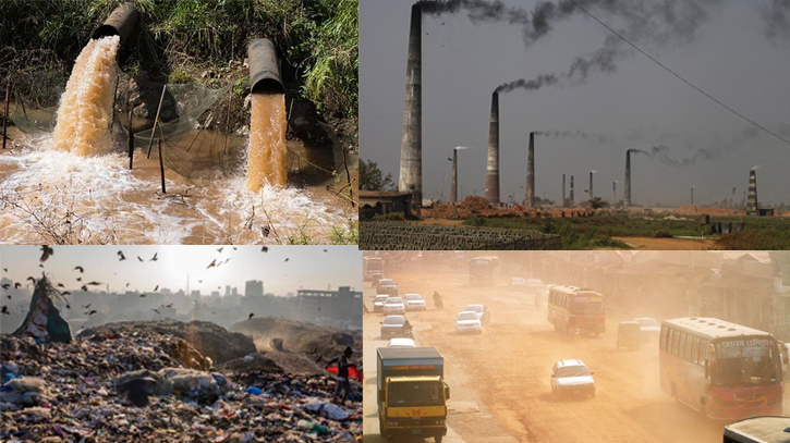 How serious are we regarding environment pollution?