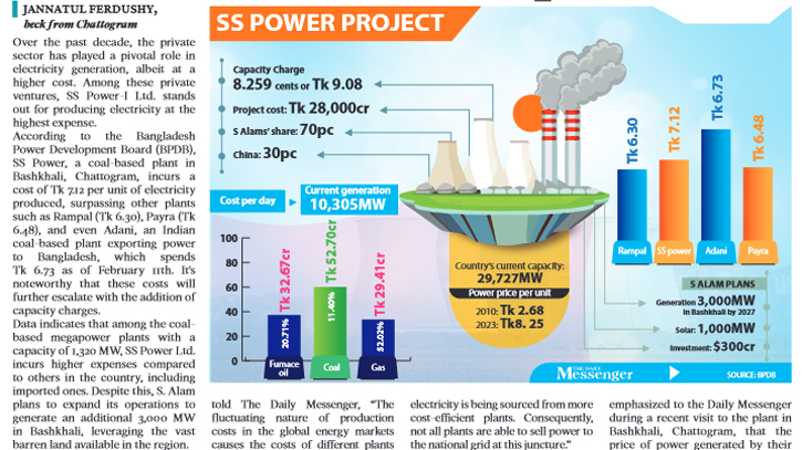 SS Power costliest producer 