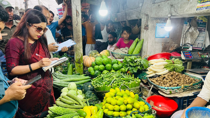 কর্ণফুলীতে বাজার মনিটরিংয়ে শিক্ষার্থী প্রতিনিধিসহ ‘বিশেষ টাস্কফোর্স’