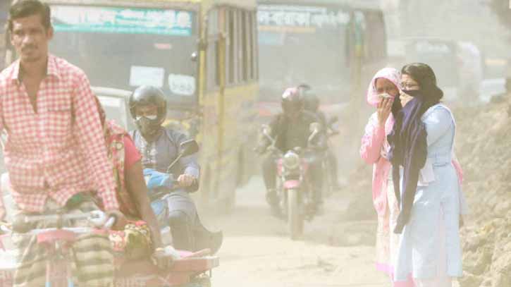 ঢাকার বাতাস আজ ‘ঝুঁকিপূর্ণ’, দূষণে শীর্ষে