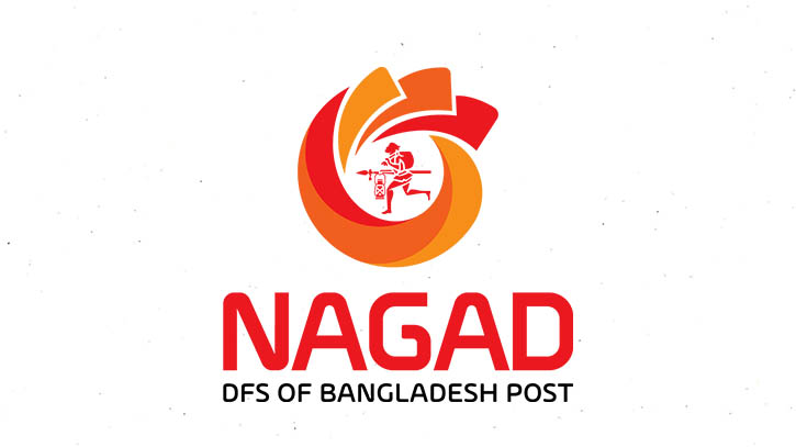 Southeast Bank’s loan instalments, DPS payments now thru’ Nagad