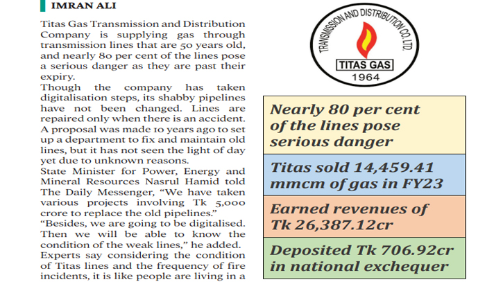 Titas’ aging gas lines pose big hazard