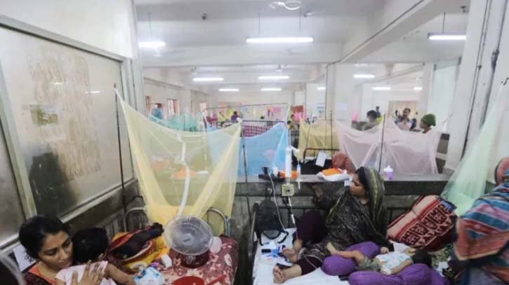 Dengue claims 1 more live, 32 hospitalised in 24hrs