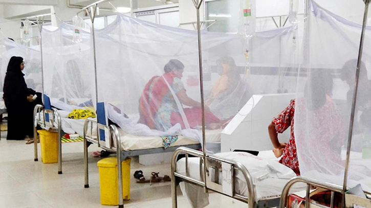 5 more die of dengue, 927 hospitalised