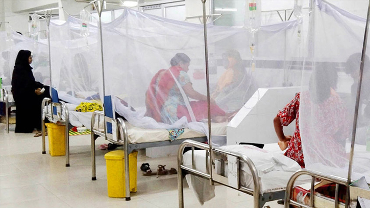 6 dengue patients die, 1,297 hospitalized