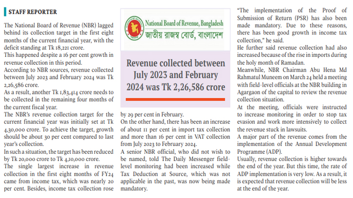 NBR logs Tk 18,221cr revenue deficit in 8 months