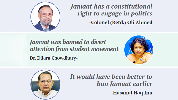 Does Jamaat have the ‘right to politics’?