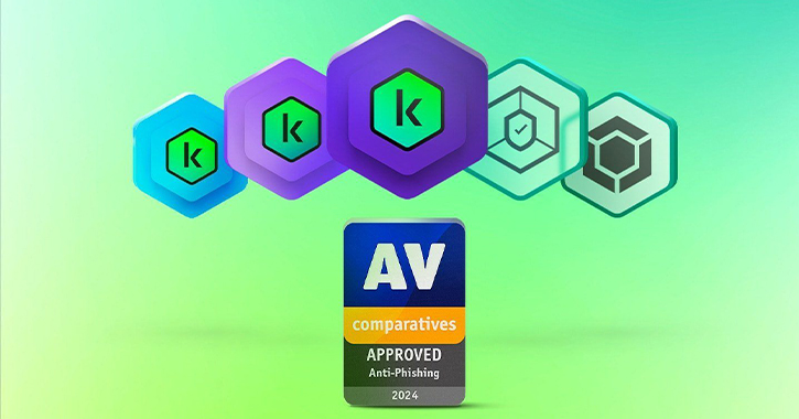 Kaspersky Premiumtakes gold in 2024 Anti-Phishing Test by AV-Comparatives