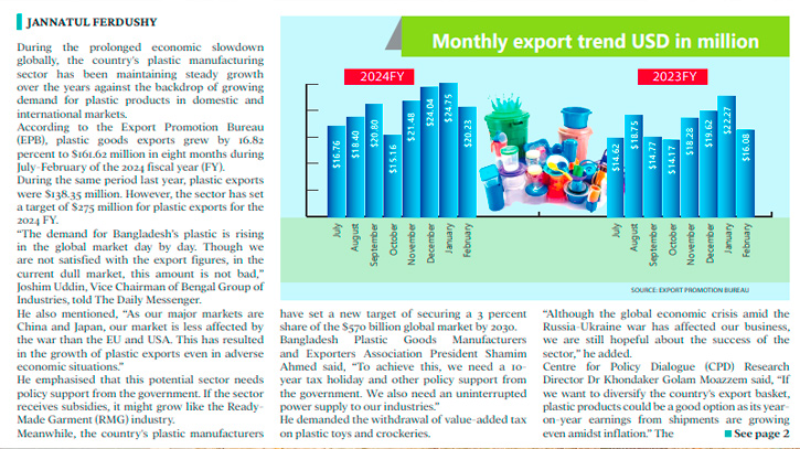 Plastic goods export rises amid economic slowdown  