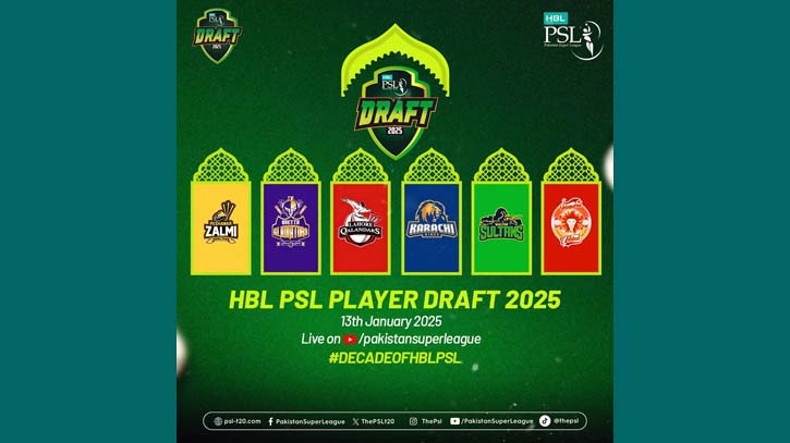 Three Bangladeshi cricketers drafted for PSL