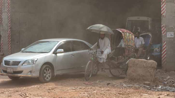 Dhaka’s air “very unhealthy” this morning