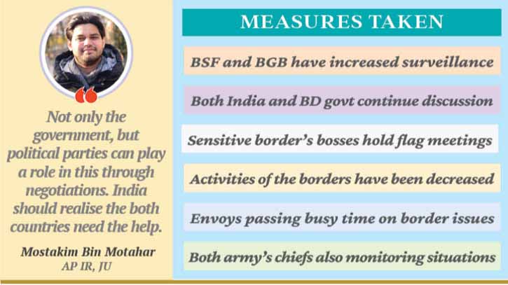 Tensions mounting on Indo-Bangla border