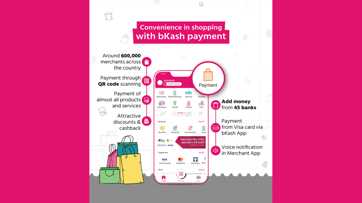 Seamless Eid Shopping with bKash Payment