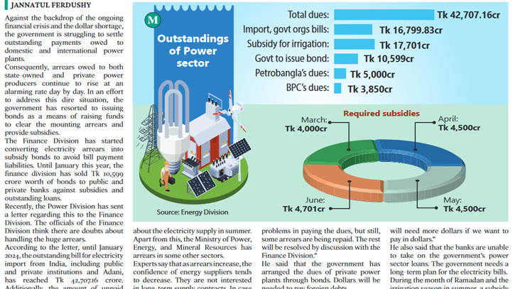 Govt issues Tk 10,600cr bonds to raise funds