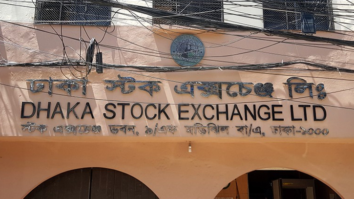 Dhaka’s stocks fall to a 42-month low