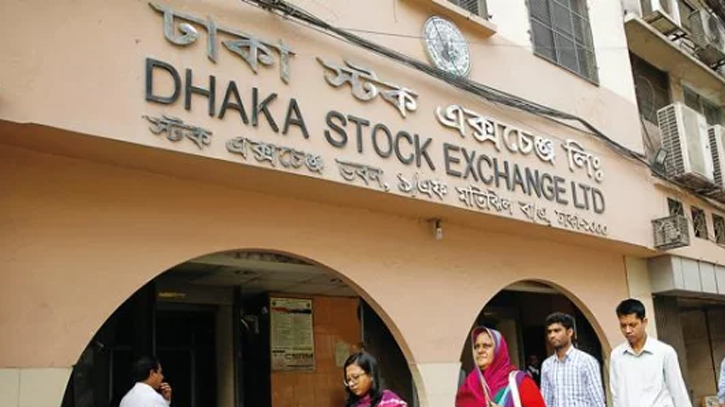 Index marked downward trend last week as DSE lost 130.75 points