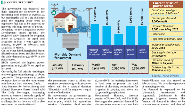 Smooth fuel supply to power plants big challenge