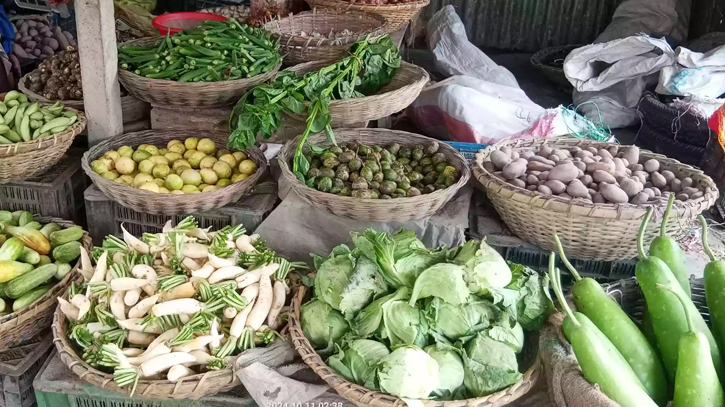 Magura residents in distress as prices of daily essentials skyrocket